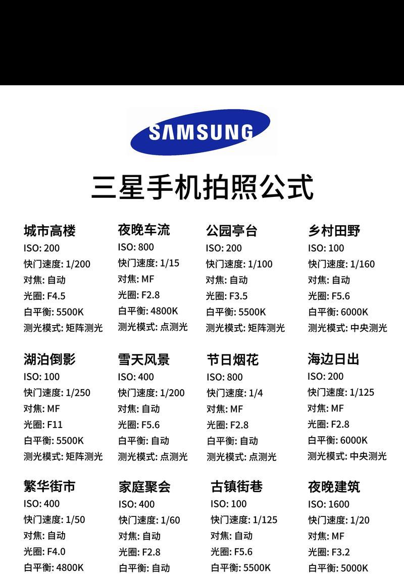 一堆摄像头拿手机拍照怎么拍？拍照技巧有哪些？