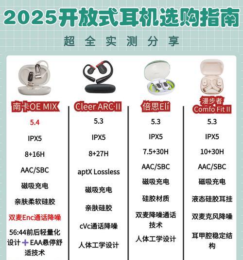 蓝牙耳机单边声音过大如何调整？有哪些方法可以平衡左右声道？