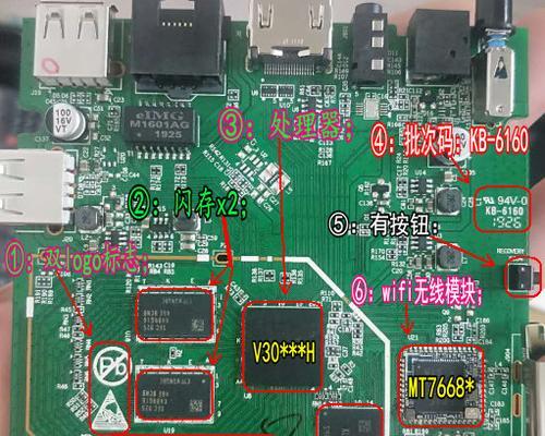 机顶盒型号识别方法有哪些？