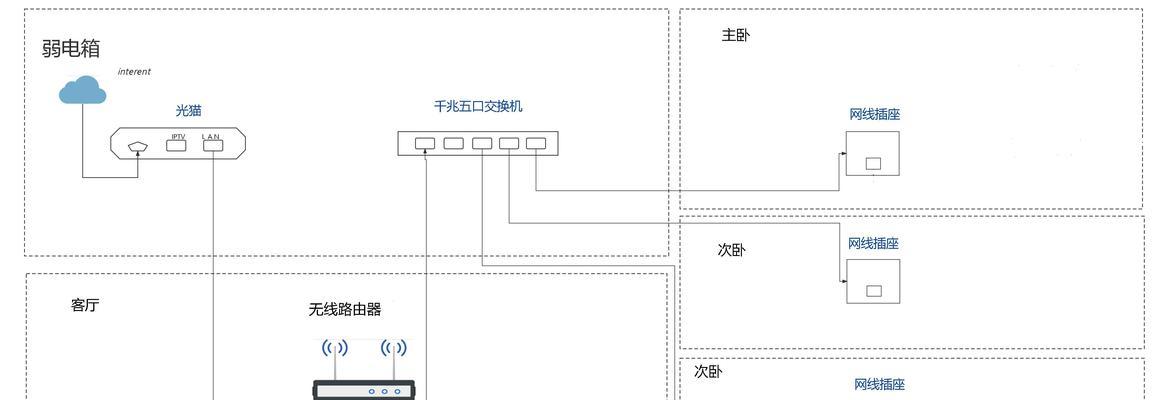 无线wifi不再使用时如何取消设置？操作步骤详细吗？