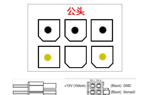 显卡供电更换步骤？更换显卡供电需要注意什么？
