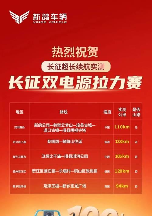 长征超薄电源值得购买吗？
