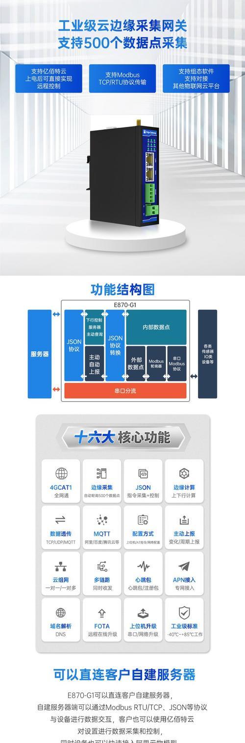 网关控制器的解释说明应该包含哪些要点？