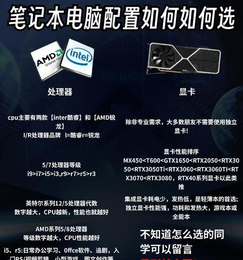 研发笔记本游戏的公司有哪些？它们的代表作是什么？
