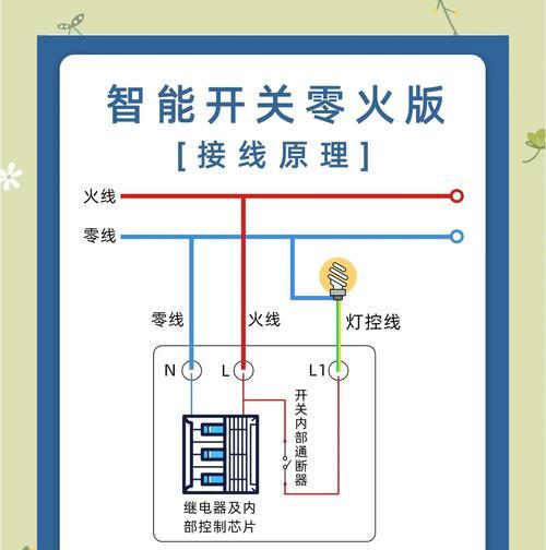 小米插座智能面板安装步骤是什么？需要专业人员吗？