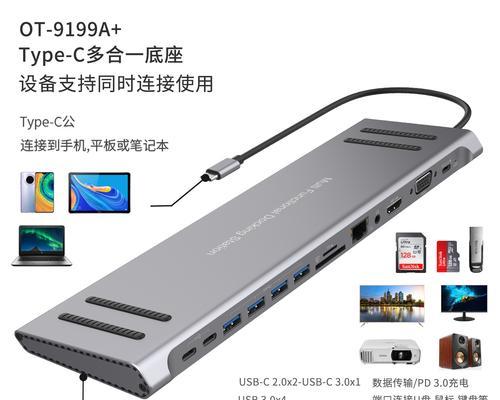 显卡扩展坞接口有哪些类型？