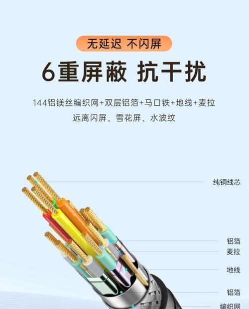 小显示器与机顶盒连接方法是什么？