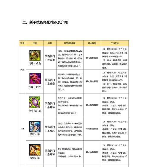剑灵怀旧服需要什么显卡驱动？驱动选择建议是什么？