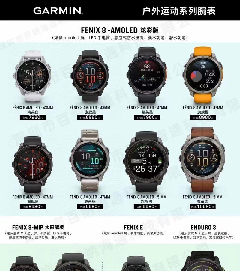 佳明手机软件更新权限开启方法是什么？