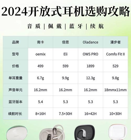 蓝牙耳机镶链子的作用是什么？镶链子后有哪些变化？