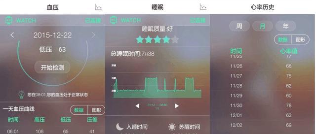 闪堂智能手表充电方法是什么？