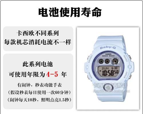 智能手表i29更换电池的方法是什么？智能手表i29电池寿命如何延长？
