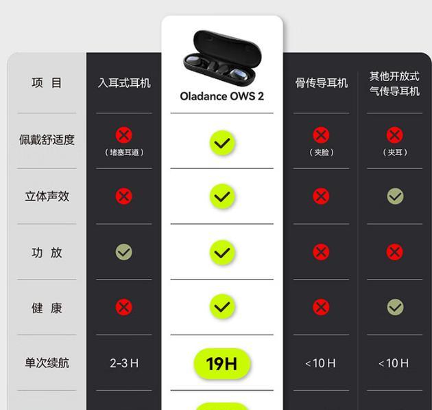 噪音耳机如何与蓝牙设备配对？