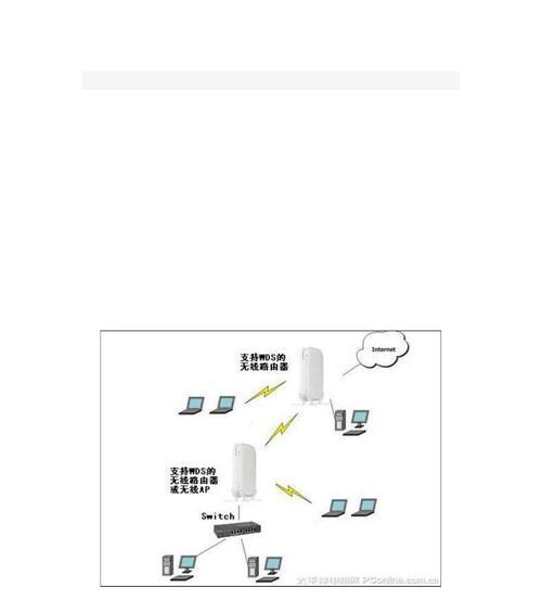 设备连接网关经常掉线怎么回事？