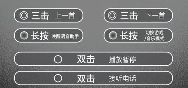 新款蓝牙屏幕耳机使用方法是什么？常见问题解答？