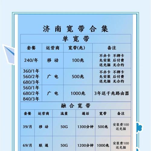 随身无线wifi的收费标准是什么？
