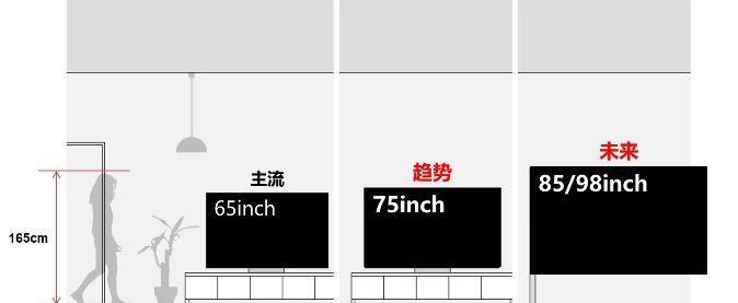 索尼电视屏幕移位如何调整？有哪些解决方法？