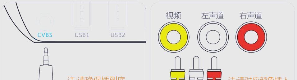 机顶盒使用方法是什么？遇到问题如何解决？