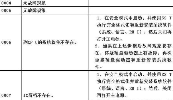 佳能复印机广告关闭方法是什么？如何彻底停止广告弹出？