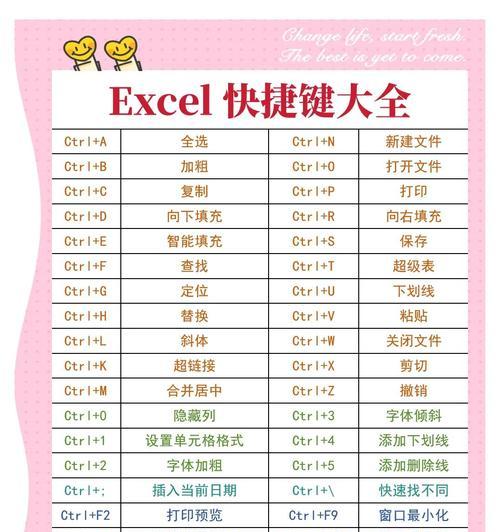 Excel笔记本电脑全选快捷键是什么？