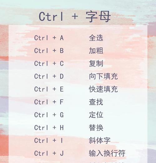 Excel笔记本电脑全选快捷键是什么？
