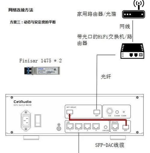 新路由器连接网络的步骤是什么？