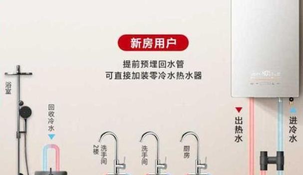 宿舍热水器冷水排出步骤？如何确保热水供应？