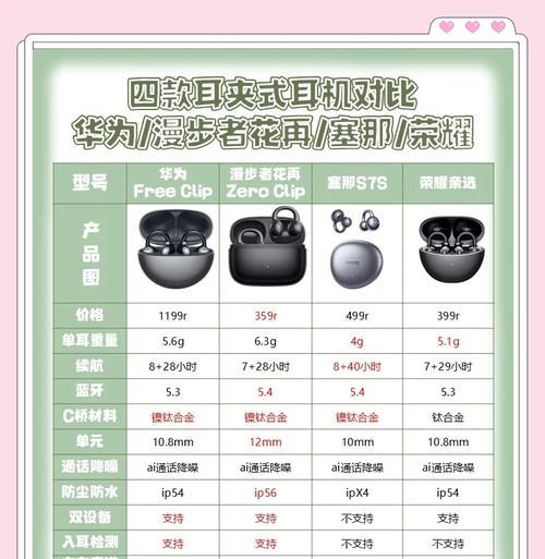 华为手机与苹果耳机配对方法是什么？配对过程中常见问题有哪些？