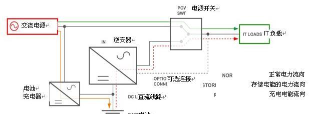 电脑电源改可调电源开关怎么接线？接线过程中有哪些注意事项？