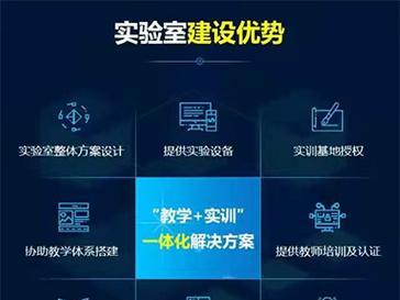 人工智能扫码眼镜的使用方法是什么？