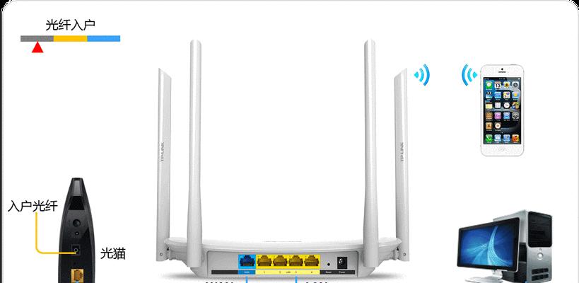 家庭路由器与光猫wifi连接方法？