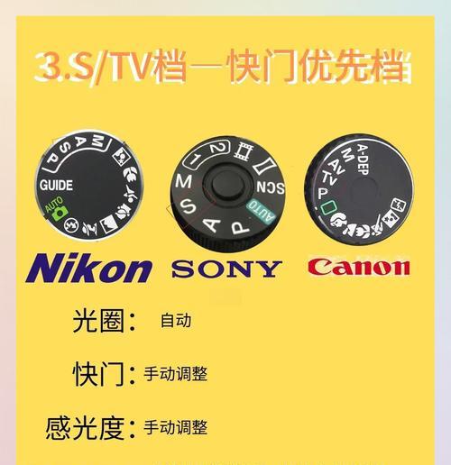 相机镜头快换结构更换步骤是什么？