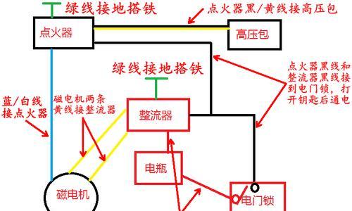 音箱铜头如何连接线路？连接时应注意哪些问题？