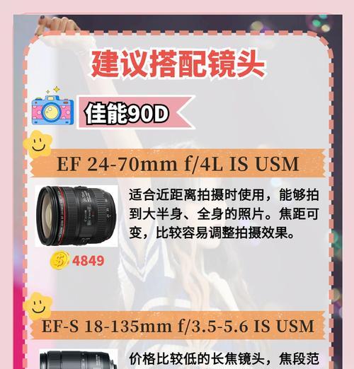 相机镜头品牌查询方法是什么？