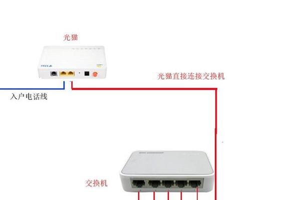 购买的光猫路由器如何使用？连接步骤是什么？