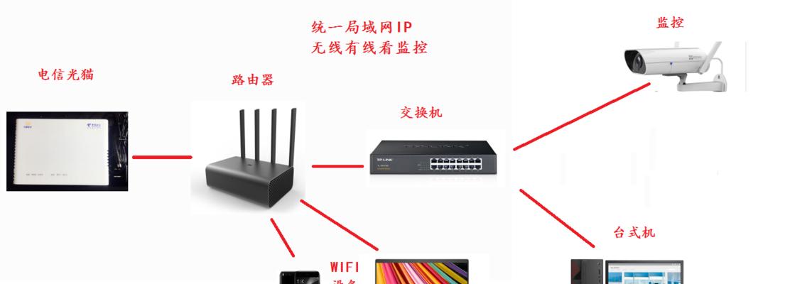 天翼网关存储灯不亮原因是什么？如何解决？