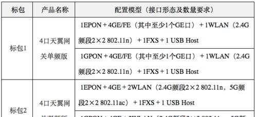 天翼网关存储灯不亮原因是什么？如何解决？