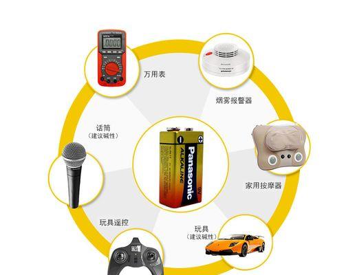 九伏方块充电器使用方法是什么？