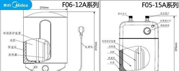 热水器膨胀丝拆卸方法是什么？拆卸时应该注意哪些安全问题？
