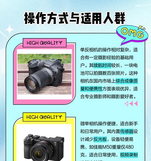 旧手机作为数码相机使用的方法是什么？
