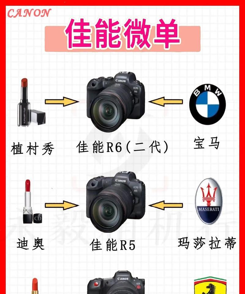佳能相机与手机连接后如何断开？操作步骤是什么？