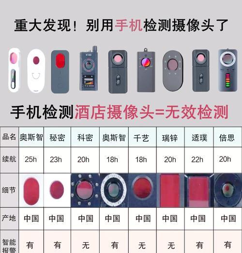红外手机检测摄像头的方法是什么？