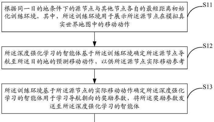 绵阳嵌入式人工智能系统课程内容有哪些？学习路径是什么？