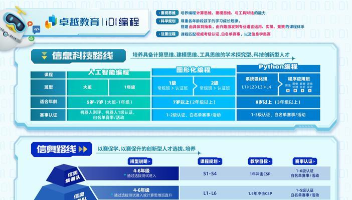 绵阳嵌入式人工智能系统课程内容有哪些？学习路径是什么？