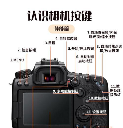 佳能相机设置fps的方法？不同场景下如何调整？