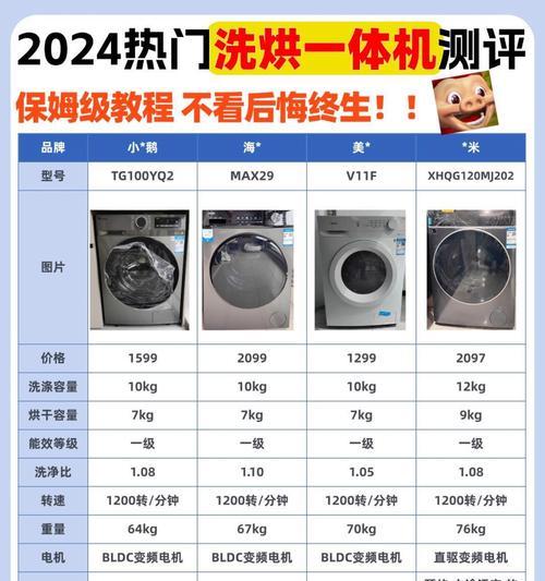 洗衣机自动启动的原因是什么？