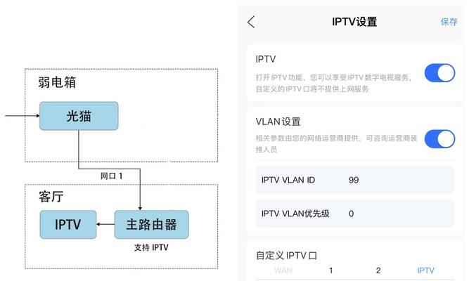 查看路由器实时温度的方法是什么？