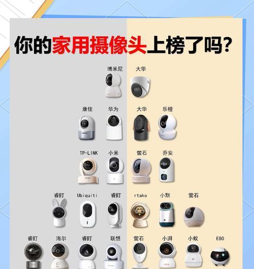 家用监控摄像头如何连接手机？