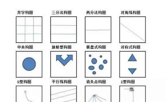 佳能视频文件如何排序？排序功能在哪里设置？