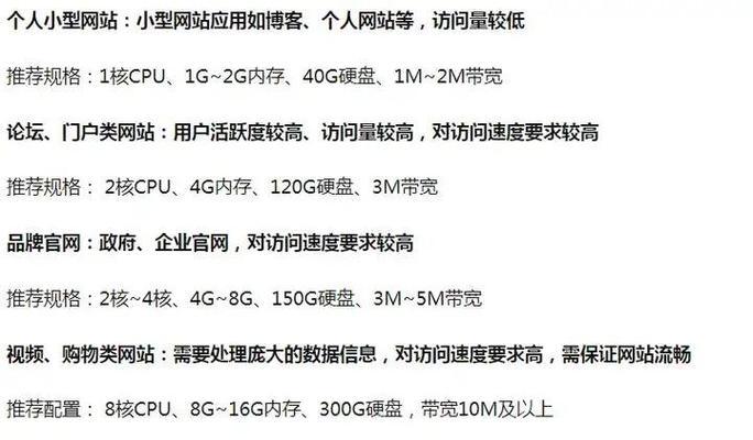 三个g服务器的配置和特点是什么？